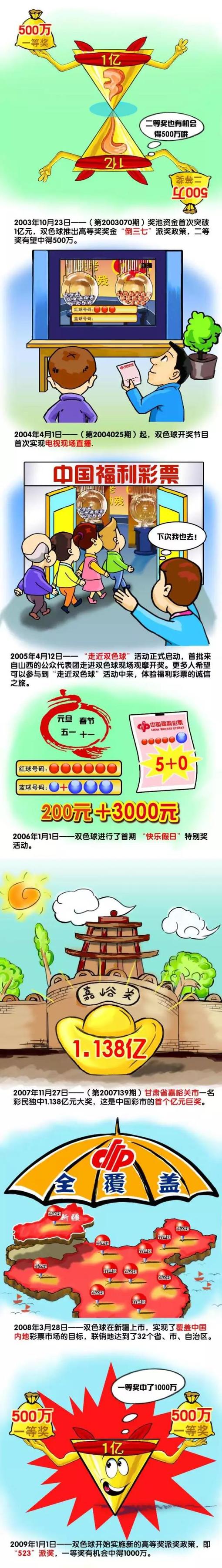 杜威•费恩（Jack Black 杰克•布莱克 饰）是一位已过而立之年，却仍在为抱负打拼的摇滚音乐人。他不屑于那种粗制滥造、布满向贸易谄媚味道的虚假乐曲，同心专心追逐真情实感的纯洁摇滚乐。为此，他和无数支乐队各奔前程，至今事业无成，还面对被房主赶出往的逆境。                                  　　杜威的男房主兼老友内德•斯尼勃利（Mike White 麦克•怀特 饰）此前曾是狂热躁动的灭亡摇滚乐手，现在